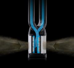 Dyson Purifier Cool PC2 De-NOx TP12